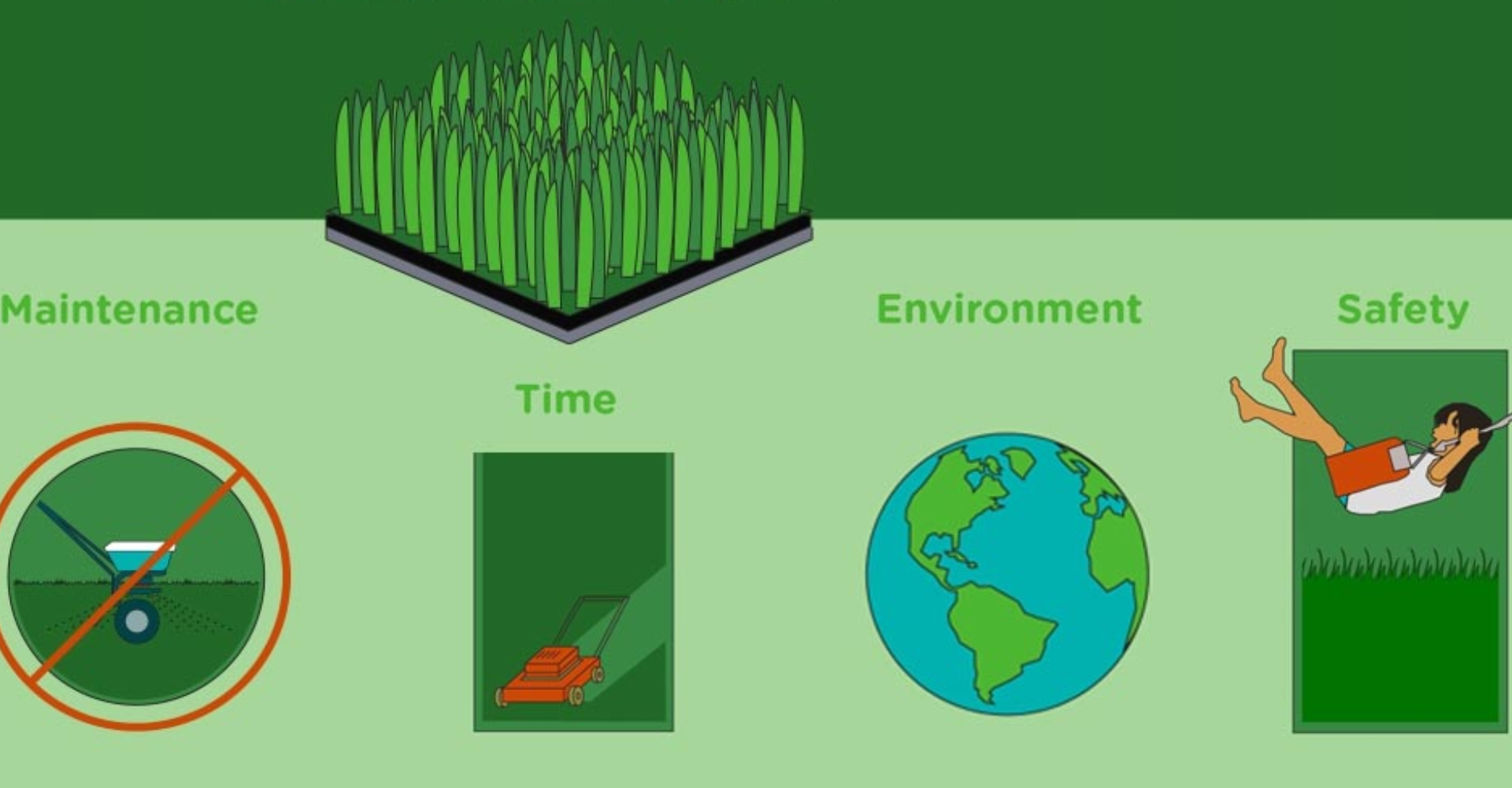 Eco-Friendly and Water-Conserving Artificial Grass Options
